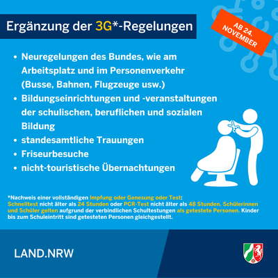 Um erneut steigende Infektions- und Hospitalisierungszahlen entgegenzuwirken, gilt ab Mittwoch, 24. November, eine neue Coronaschutzverordnung.