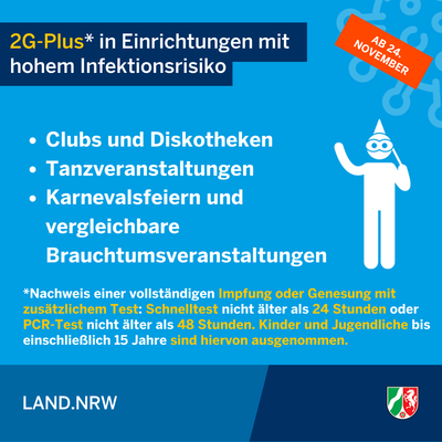 Um erneut steigende Infektions- und Hospitalisierungszahlen entgegenzuwirken, gilt ab Mittwoch, 24. November, eine neue Coronaschutzverordnung.